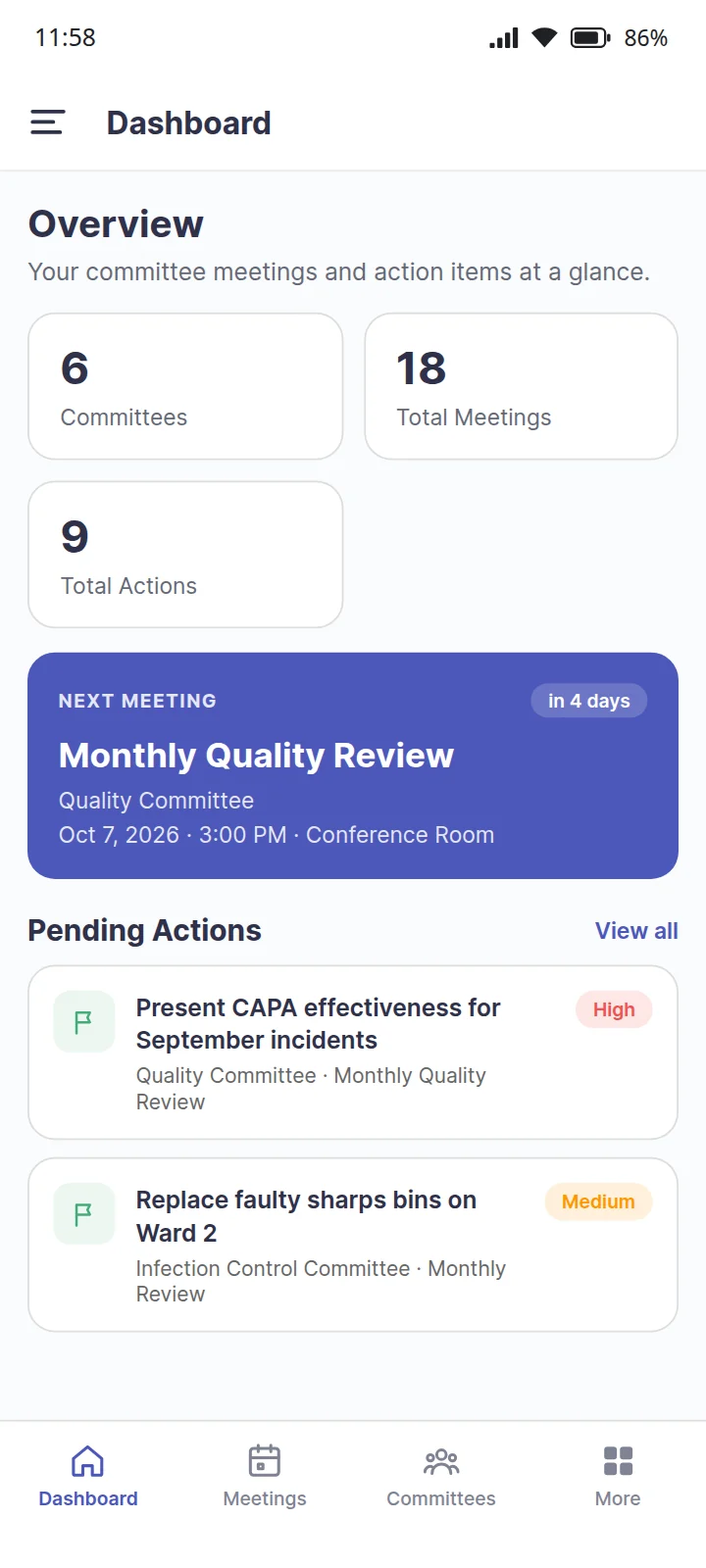 The EaseQMS committee dashboard on a phone: six committees, 18 meetings and nine actions, the next meeting of the quality committee, and two pending actions with their priorities. Sample data.