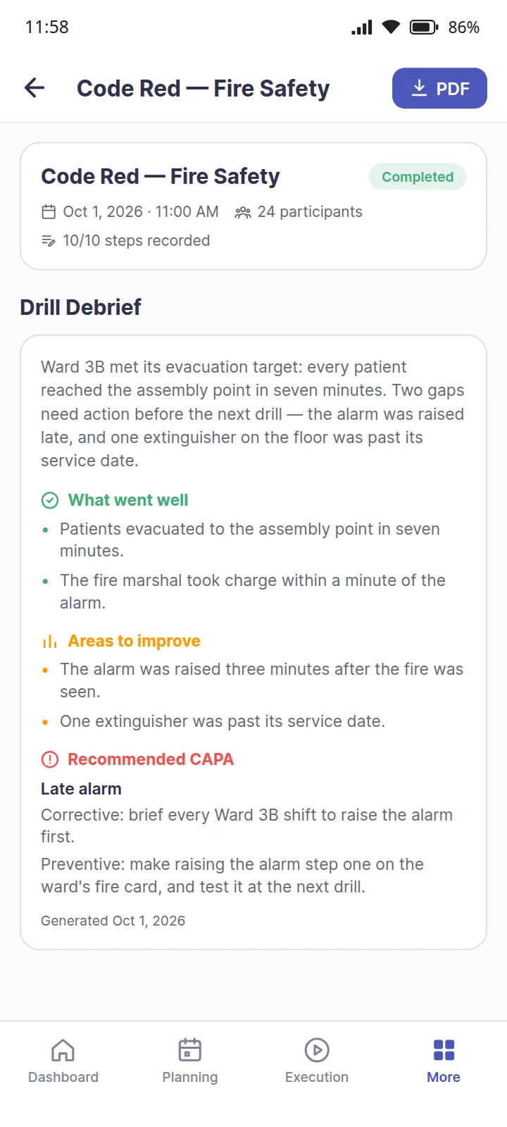 A completed fire drill in EaseQMS with its debrief and recommended CAPA. Sample data.